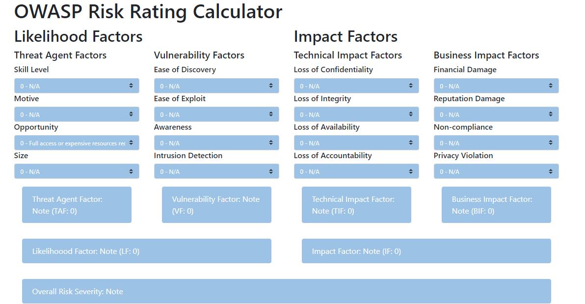 Calculo de vulnerabilidades - OWASP