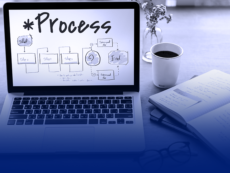 As 4 fases de um bug: Conheça o Framework Find-to-Fix