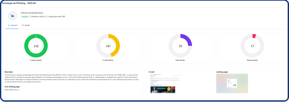 Simulação de Phishing - Anatomia de uma Campanha de Phishing