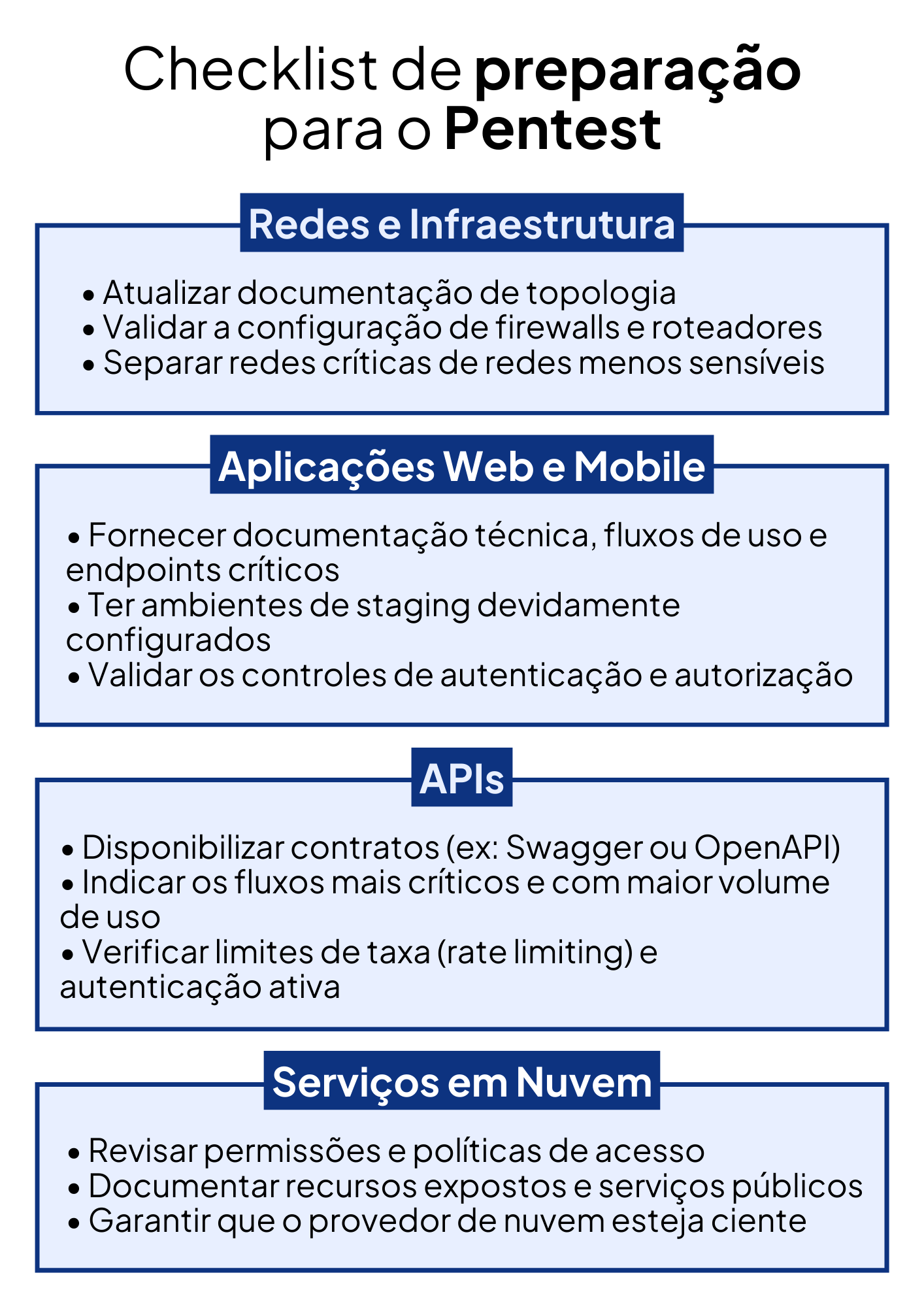 Checklist: Como se preparar para um Pentest