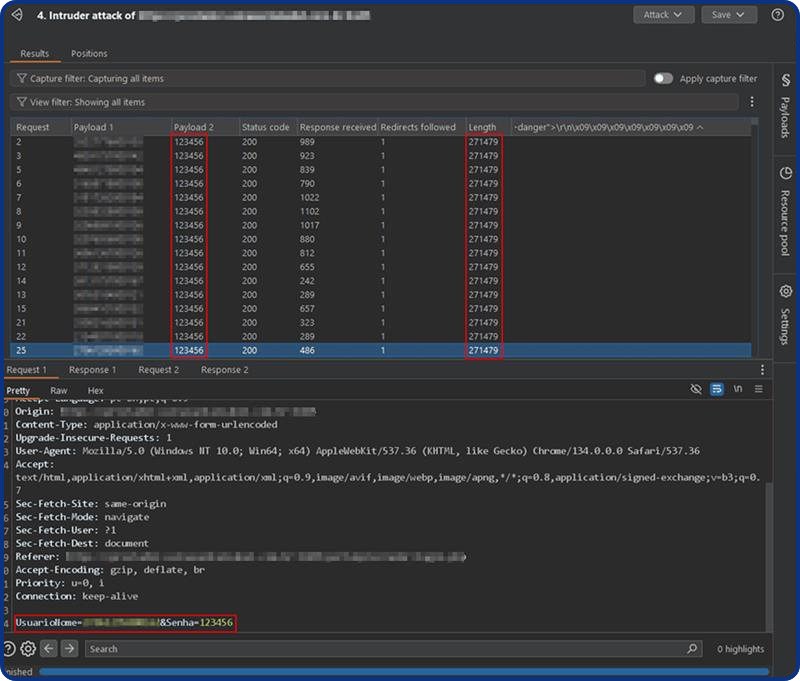 Ausência de política de vulnerabilidades