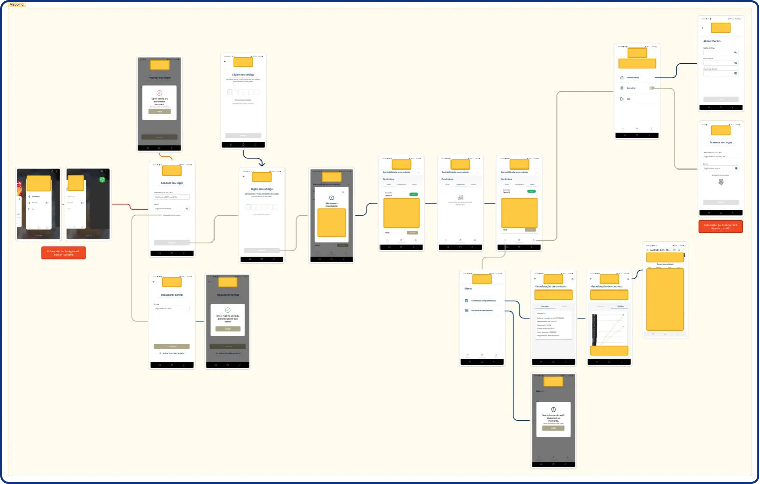 Como fazer mapping no pentest mobile?