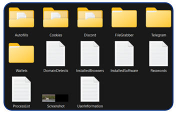 Exemplo de como os Logs se parecem
