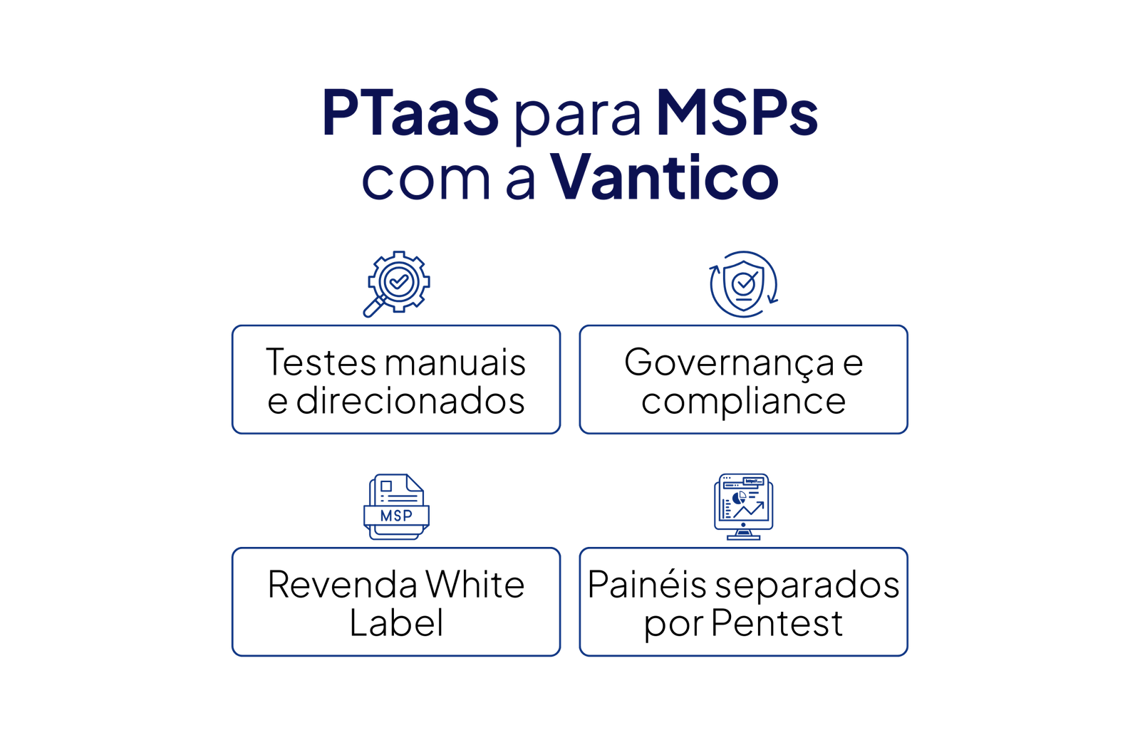 PTaaS para MSPs com a Vantico