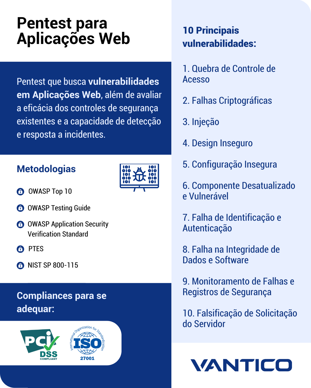 Pentest para Aplicações Web: Guia Completo