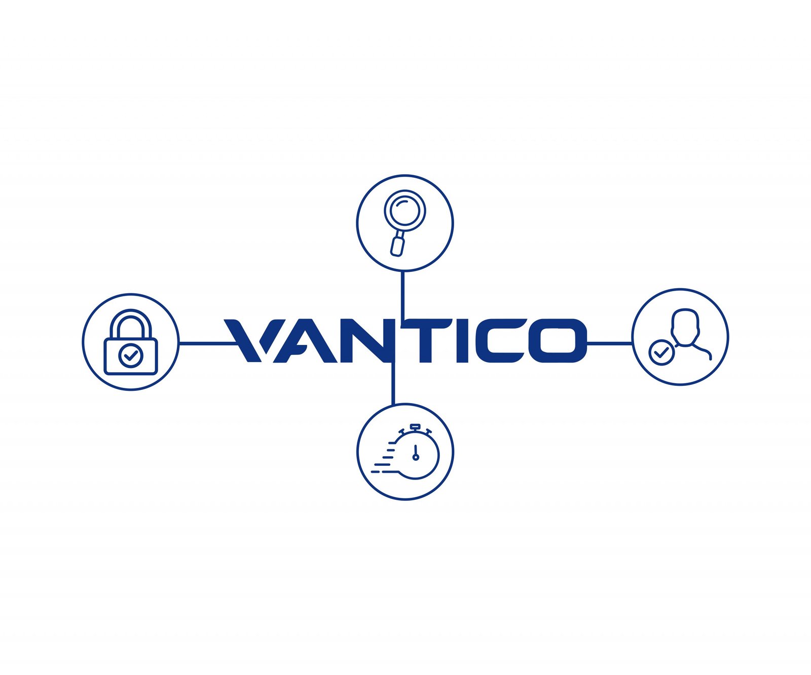 Quais as vantagens de contratar o Pentest da Vantico?