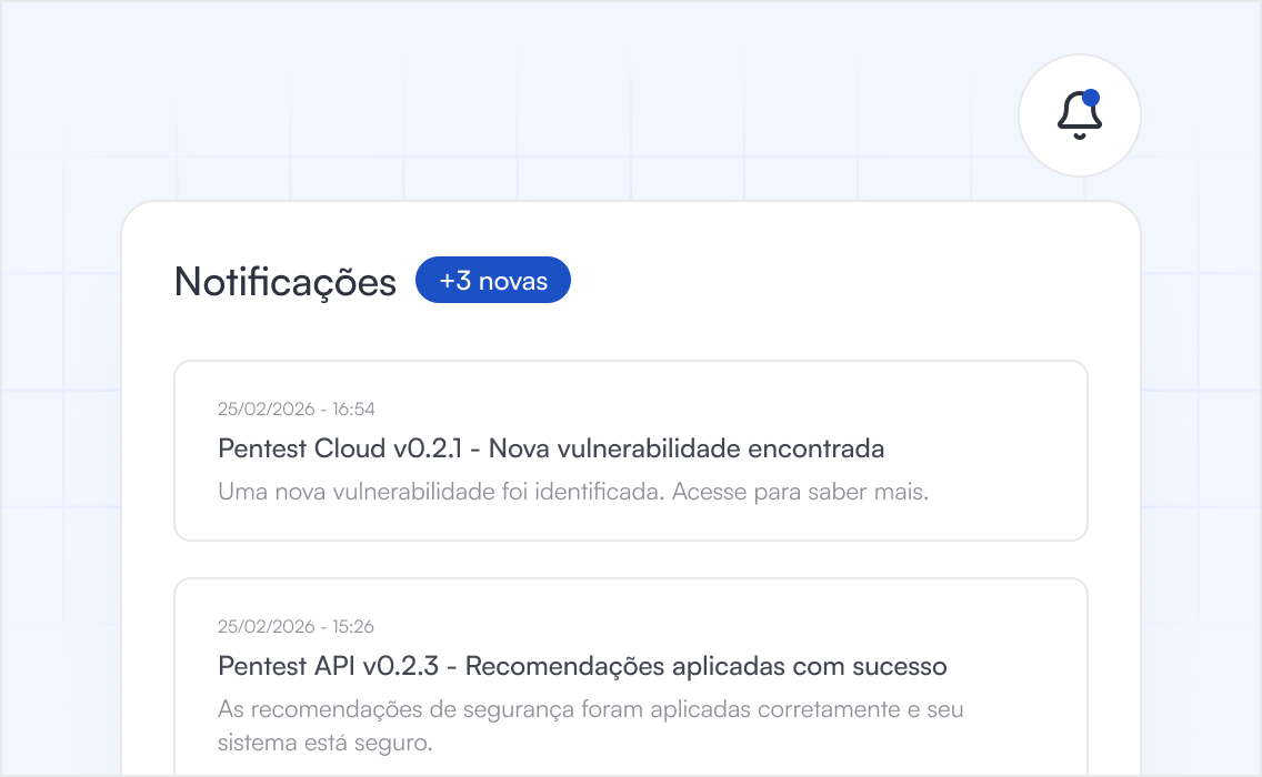 Notificação em tempo real