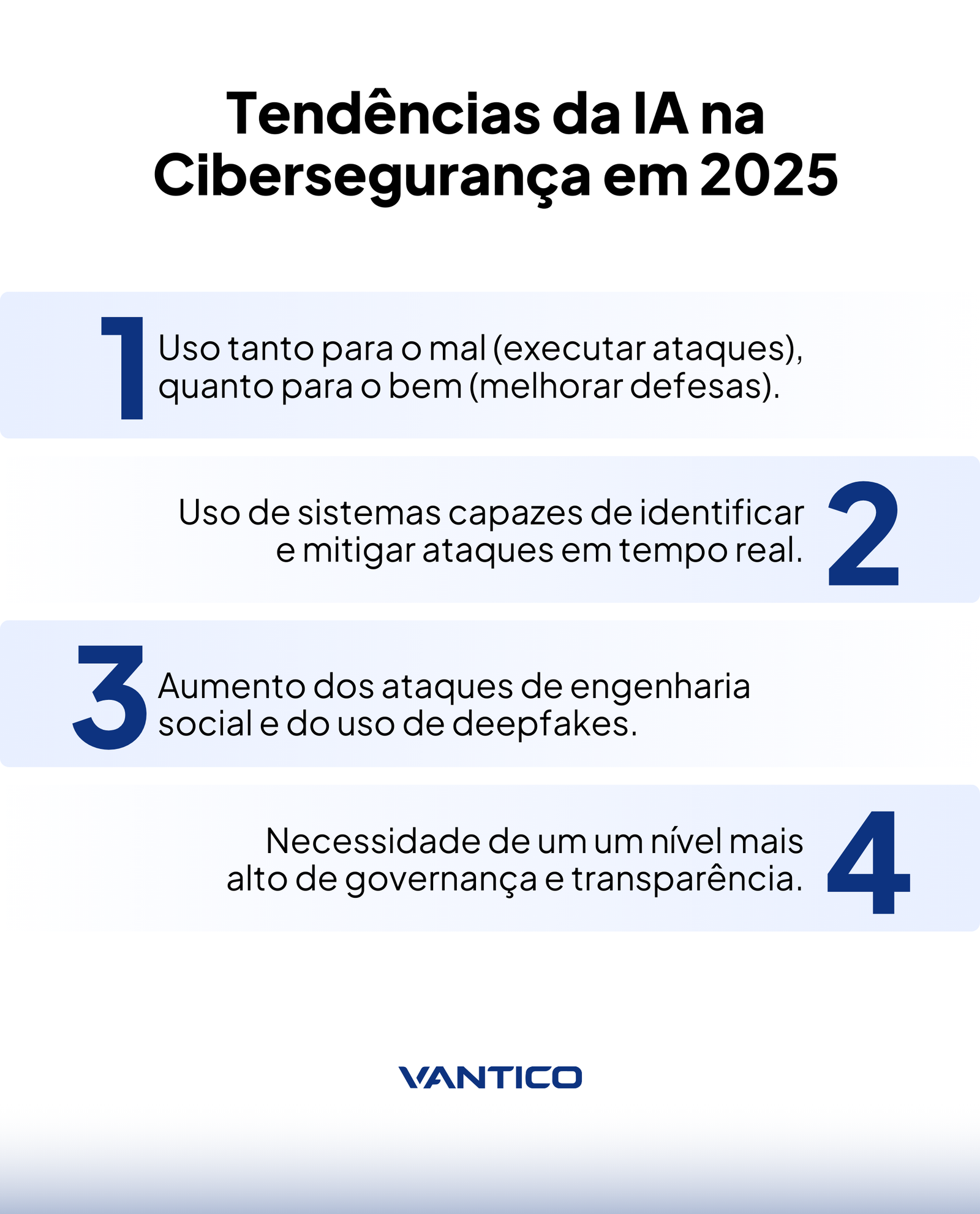 Tendências da IA (Inteligência Artificial) em 2025